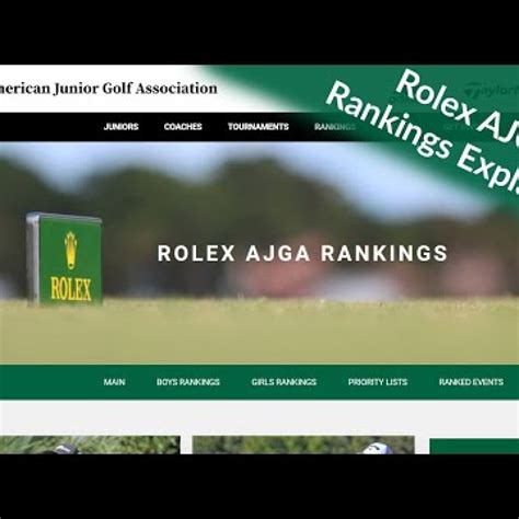 junior rolex|Rolex ajga 225 points.